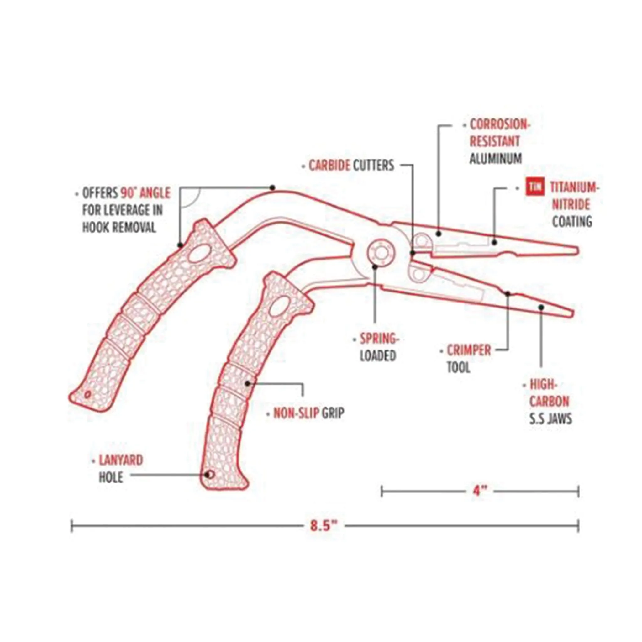 Bubba Blade Pistol Grip Pliers