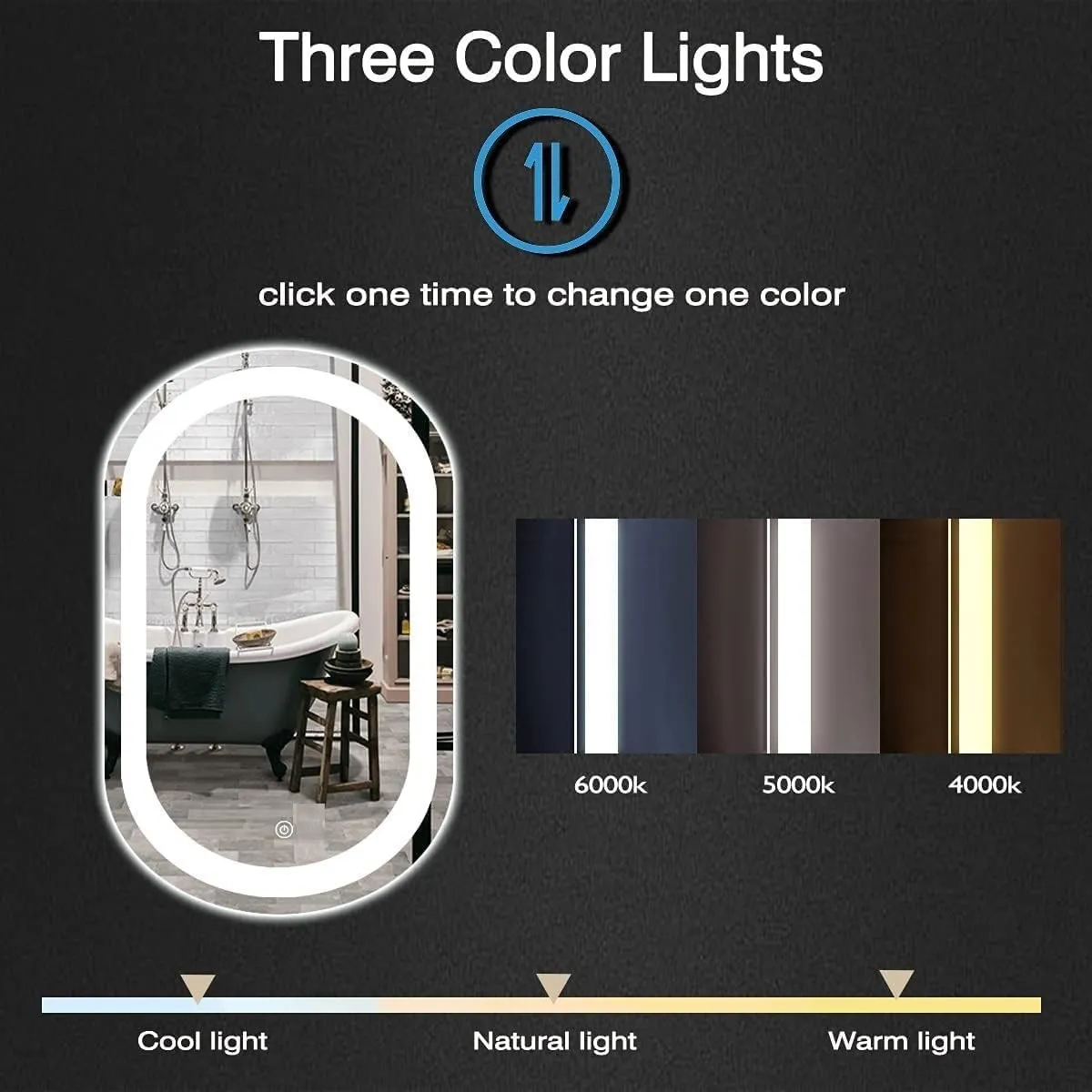 Capsule Shape LED Mirror Illuminate Your Beauty with Touch Sensor, Wall-Mounted for Bathroom, Bedroom Energy-Efficient Dimmable Lighting & Crystal Clear Reflection 17.5X23.5 INCH.