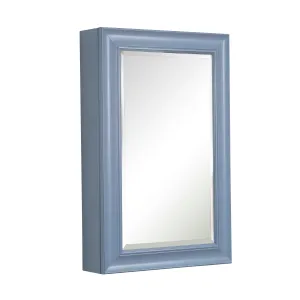 Napa Wall-Mounted Medicine Cabinet (Powder Blue)