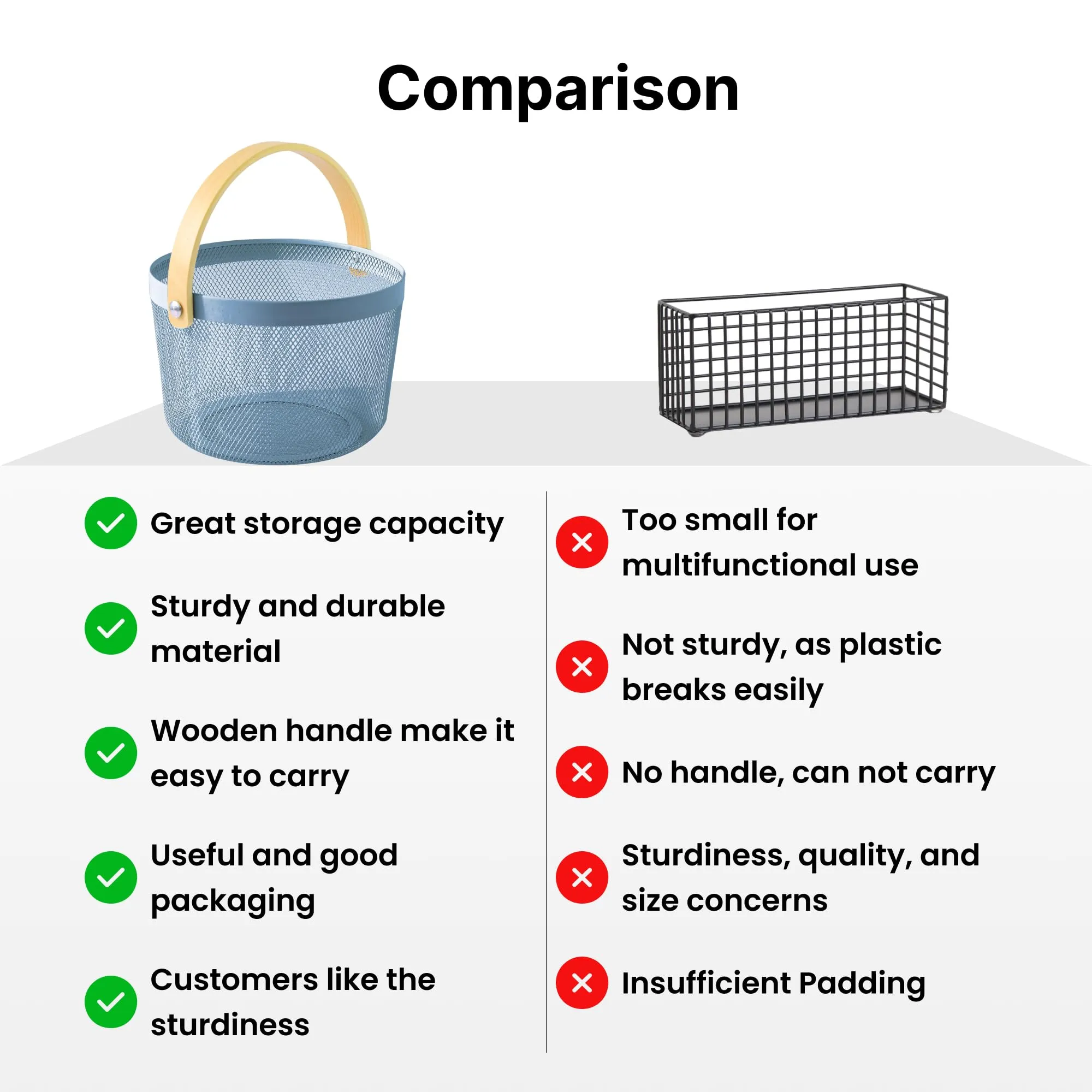 UMAI Metal Mesh Basket for Storage with Wooden Handle (Blue - 400gm) | Pack of 2 | Baskets for organizing home | Fruit Basket and Vegetable basket for kitchen | Organisers Storage Box |