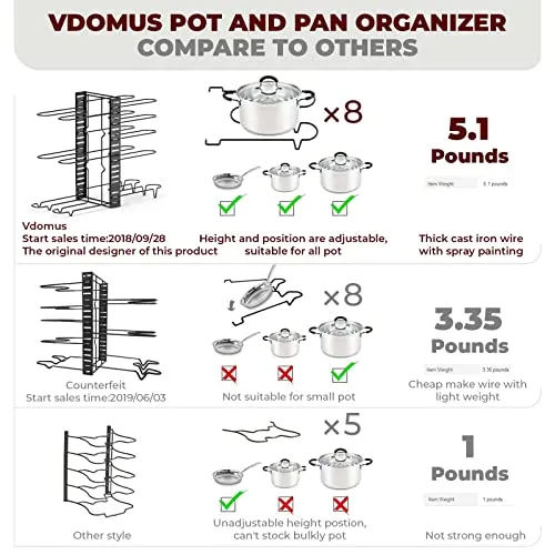 Vdomus Pot Rack Organizer Black Adjustable Height 8 Pots Holder